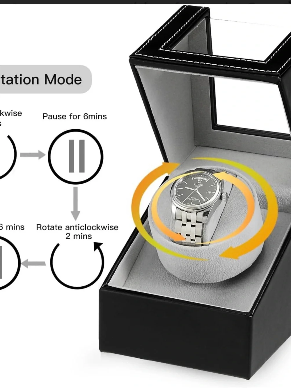NEW! Elegant Black Watch Winder Storage Case. Keep Your Automatic  Watch Ticking